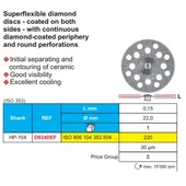 Egyenesdarabba való (HP) fúrók