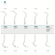 Medesy 470/0