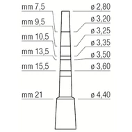 Medesy 1300/3