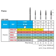 Stoddard D862 gyémánt láng alakú fúró