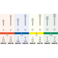 Edenta csap kit 1 méret Head Master hengeres Edenta csap kit 1 méret Head Master hengeres