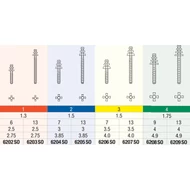 Edenta csap kit 1 méret Head Master kónuszos Edenta csap kit 1 méret Head Master kónuszos