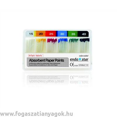 Endostar paper points 15