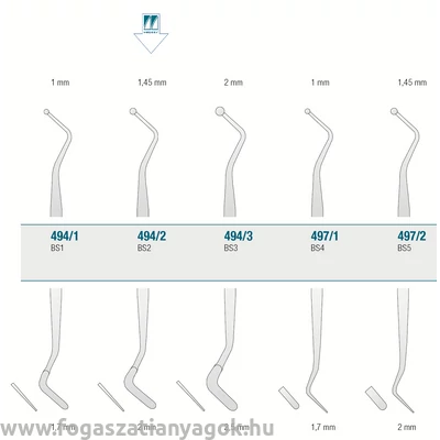 Medesy 494/2
