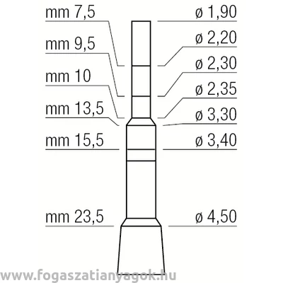 Medesy 1300/2