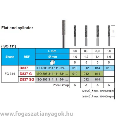 Stoddard D837 gyémánt fissura