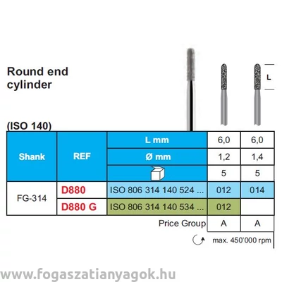 Stoddard gyémánt fúró hengeres piros 5db 806 314 140 514 012