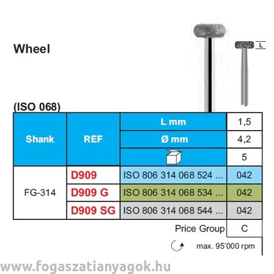 Stoddard gyémánt fúró kerek zöld 5db 806 314 068 534 042