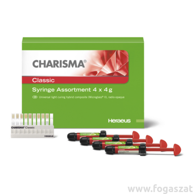 Charisma Classic syringe készlet